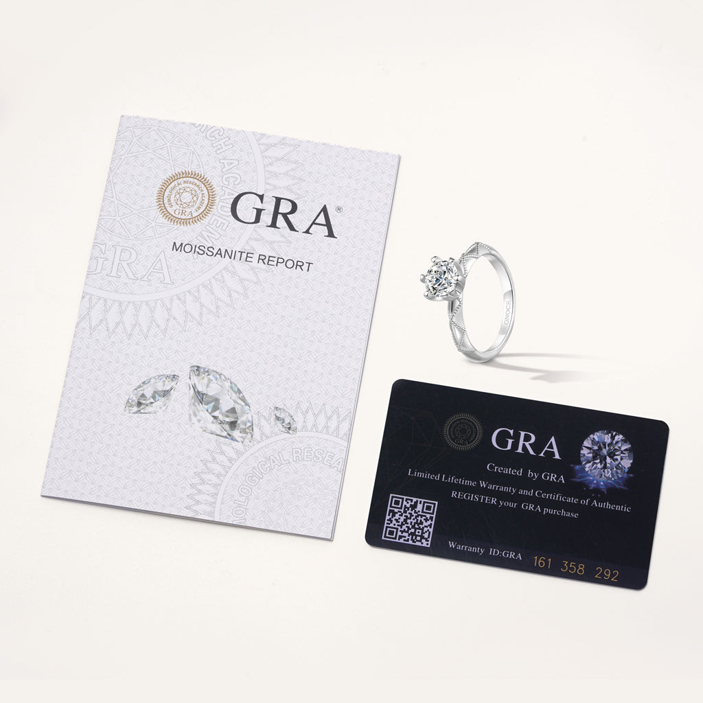 Gnoce 1Ct Round Halo Moissanite Ring Platinum-plated Silver Blend_4